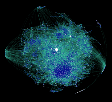 Mapa de la blogosfera elaboado por Matthew Hurst. Cada punto representa un blog; su tamaño depende del número de enlaces entrantes. Cada línea representa un enlace; las azules representan enlaces recíprocos.