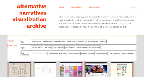Captura de pantalla de Alternative narratives visualization archive