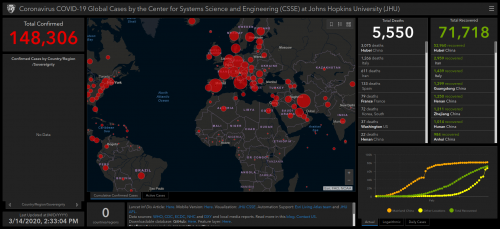 Captura de pantalla del Coronavirus Resources Centre de la Universidad Johns Hopkins