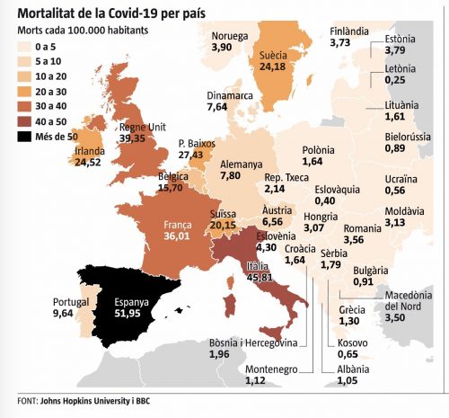 Mortalitat de la COVID-19 per país