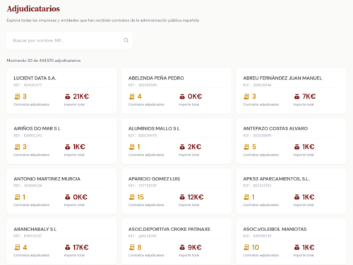 Captura de pantalla de contratacionabierta.es