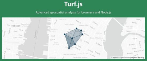 Captura de pantalla de turfjs.org
