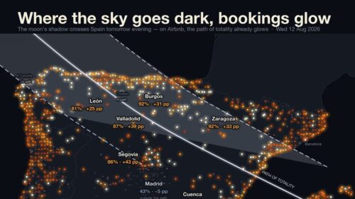 Mapa con principales ciudades en la franja de oscuridad en España del eclipse de agosto de 2026, y el aumento de reservas en Airbnb con respecto a agosto de 2025.