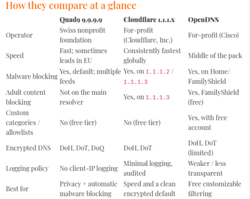 Captura de pantalla de infosecmonkey.com